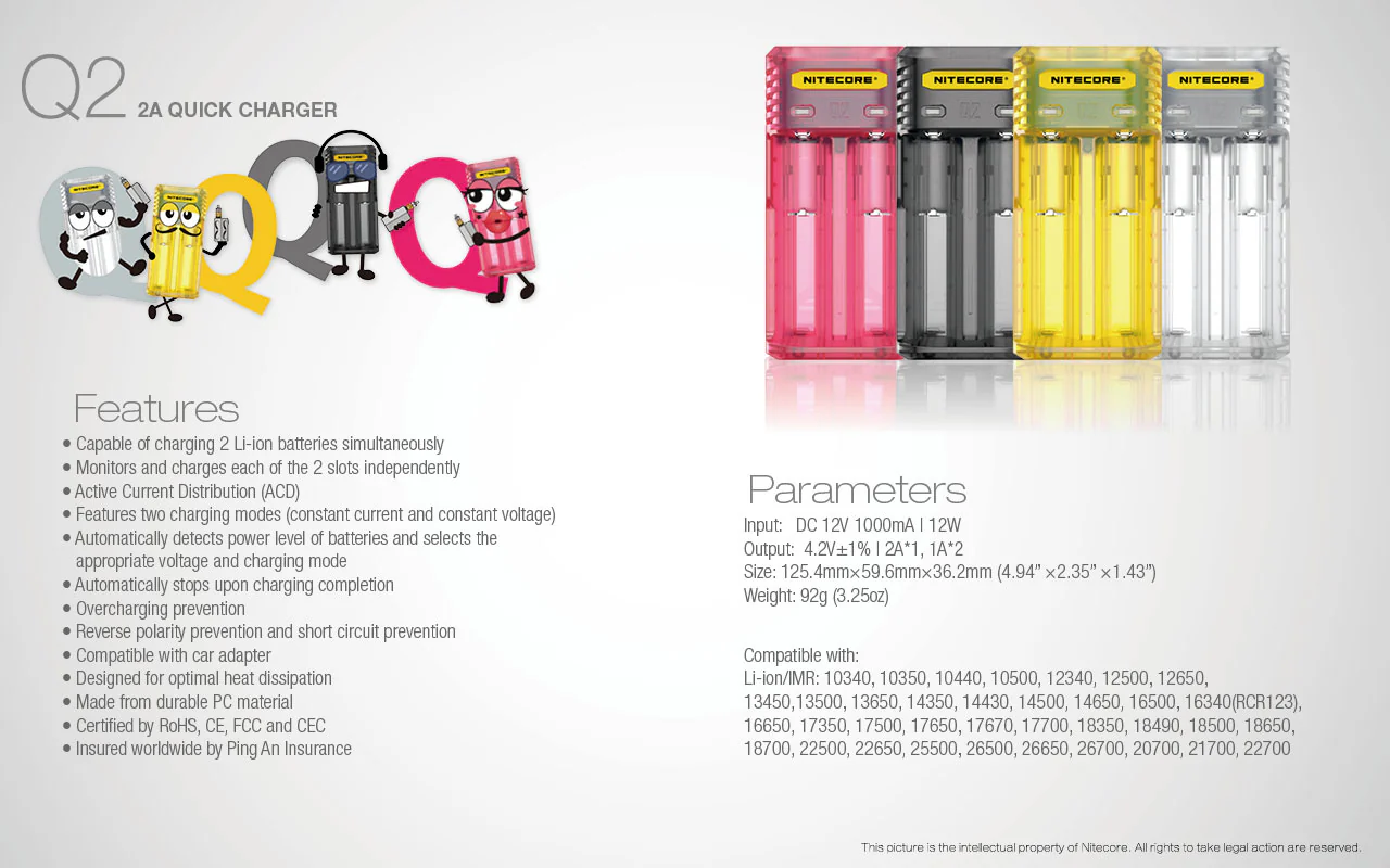 Nitecore Q2 2-bay Lithium Ion Battery Charger - Black - Image 3