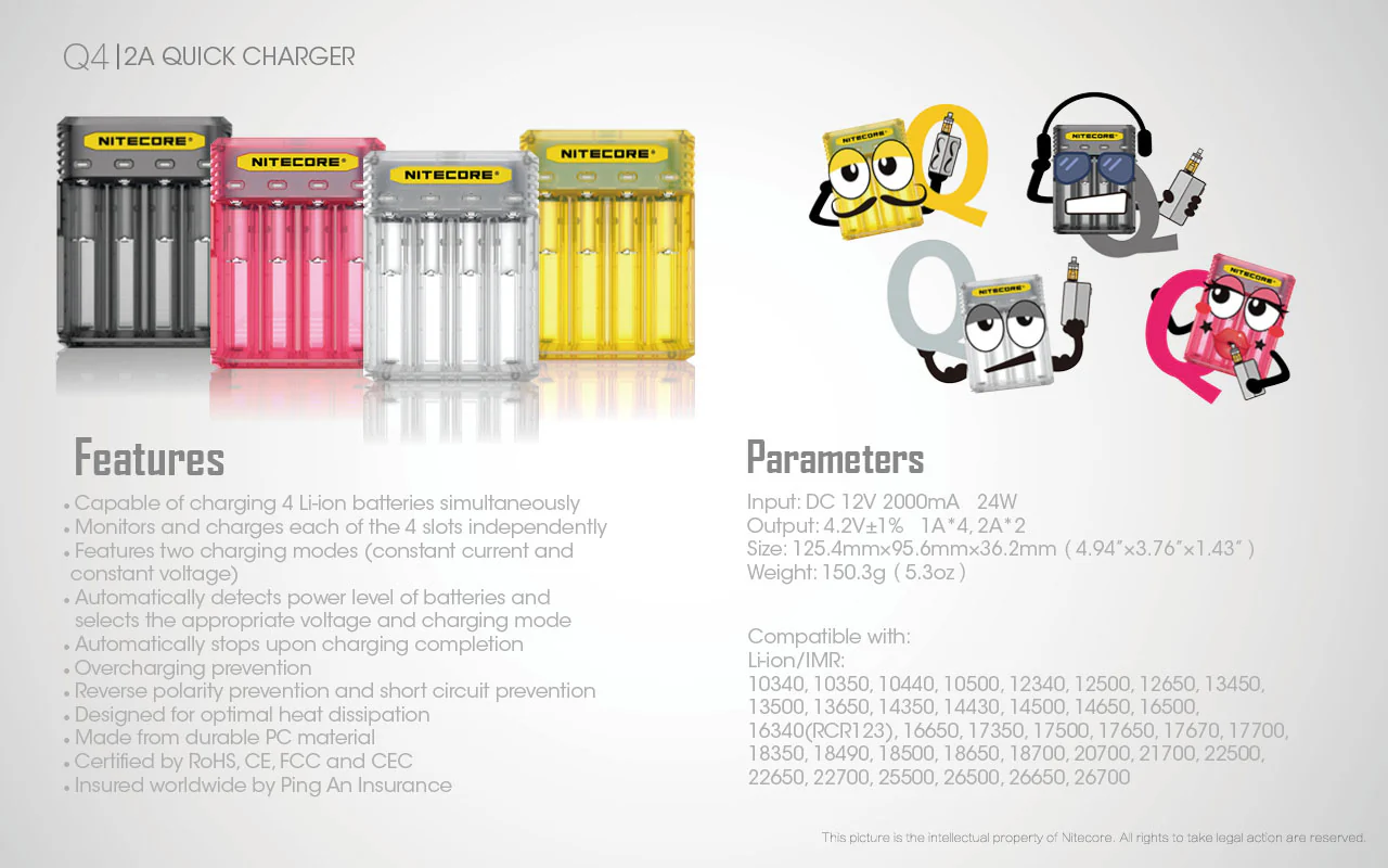 Nitecore Q4 4-bay Lithium Ion Battery Charger - Clear - Image 9